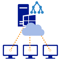 The End of Site to Site VPNs